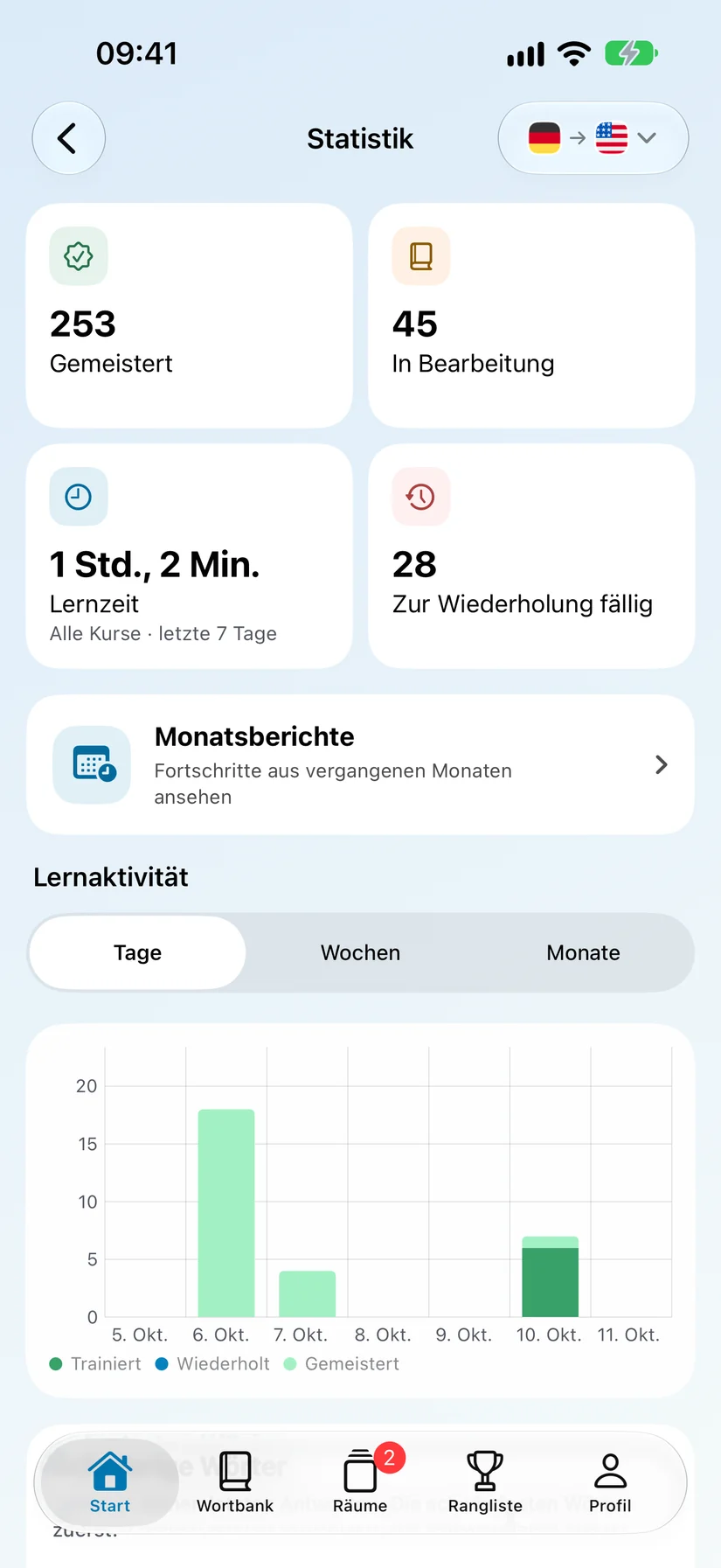 Verfolge deinen Fortschritt