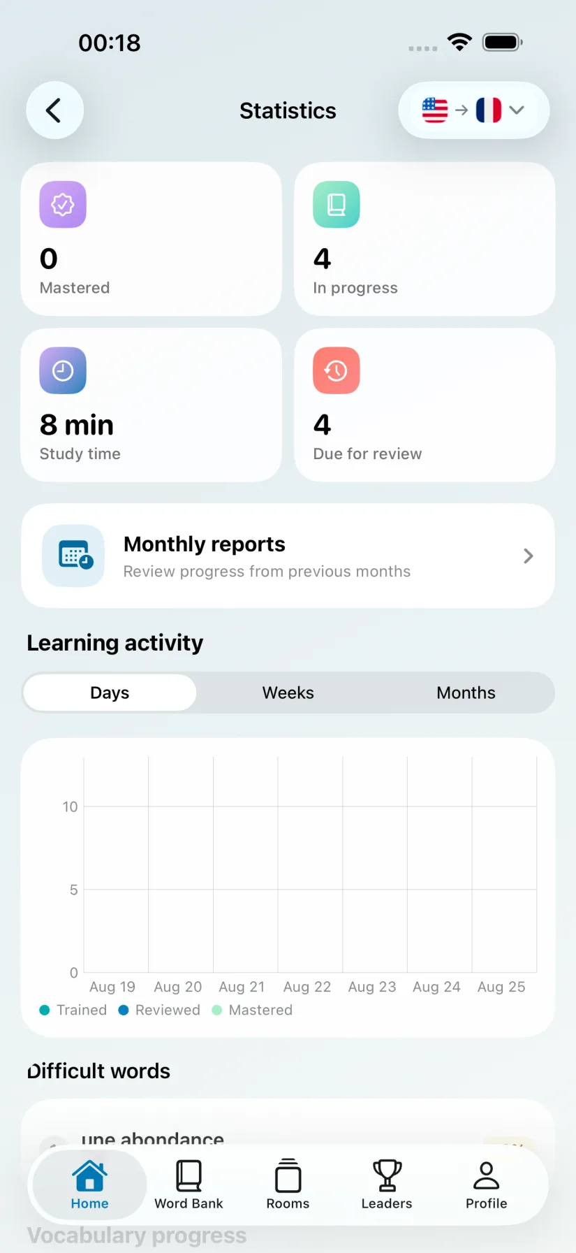 See your progress