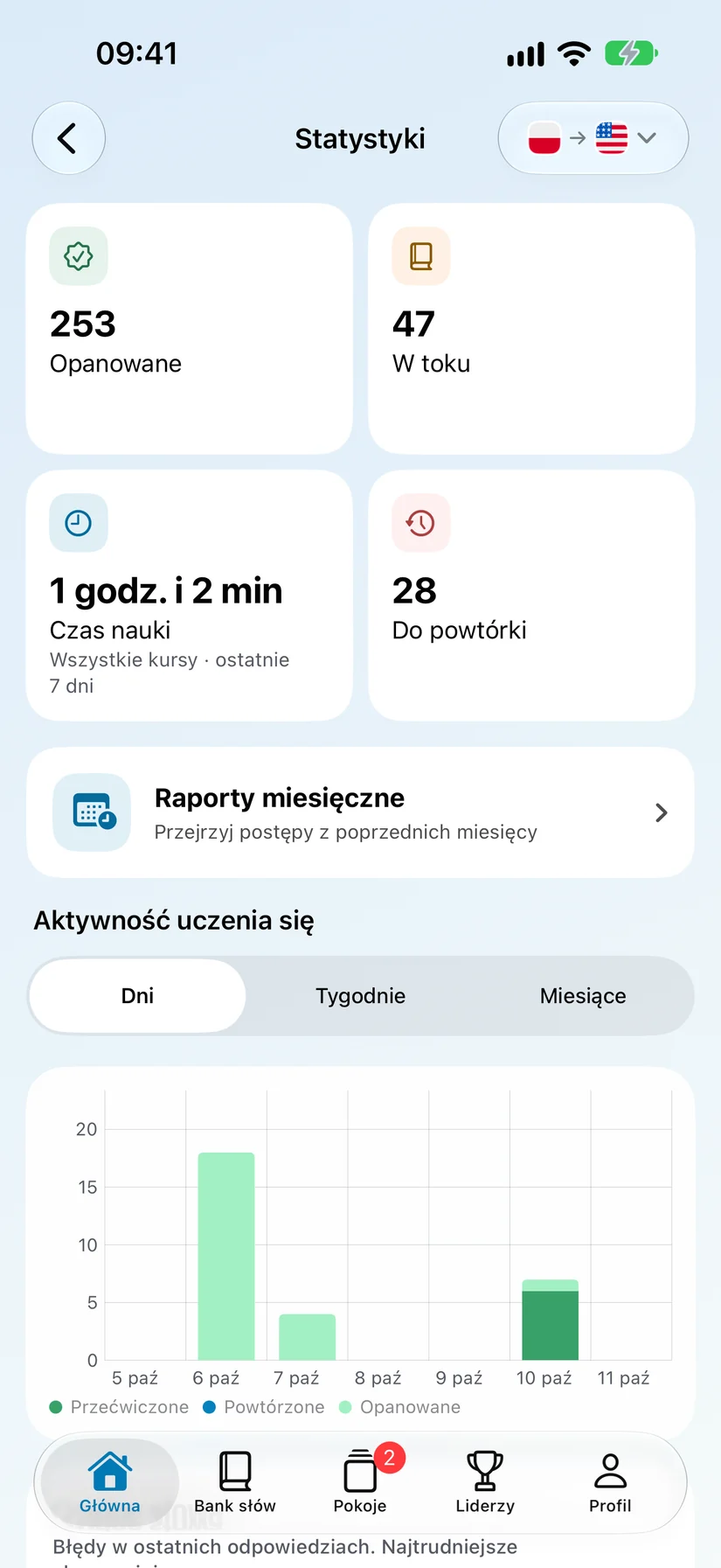 Śledź swoje postępy
