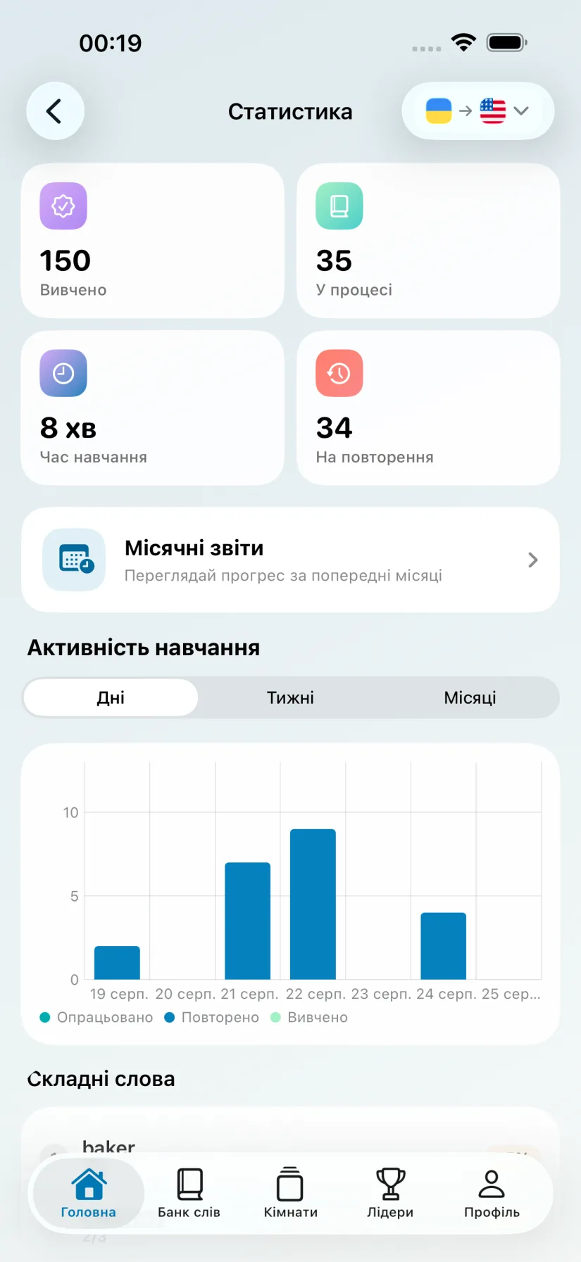 Стеж за своїм прогресом